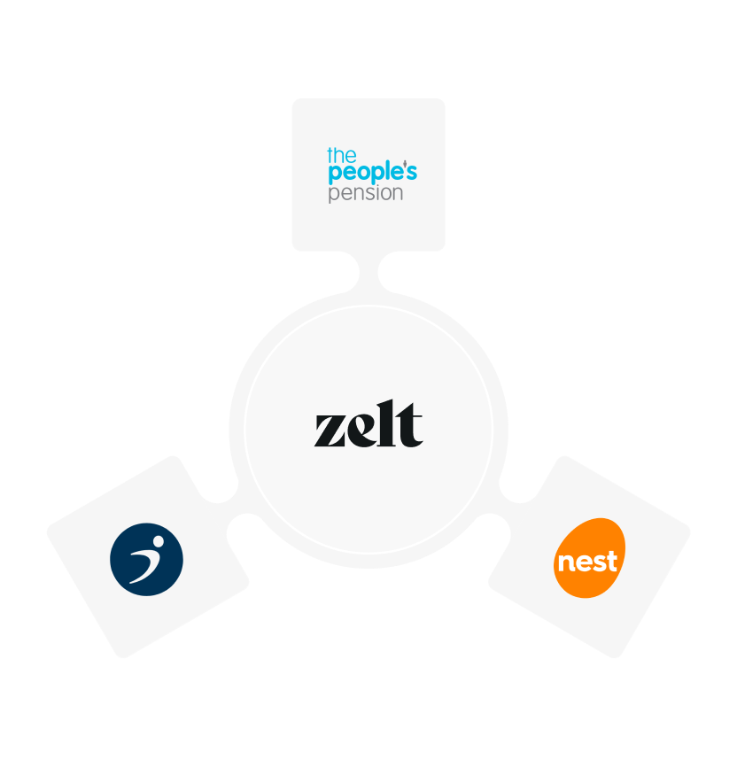 logos of zelt, nest and smart pension
